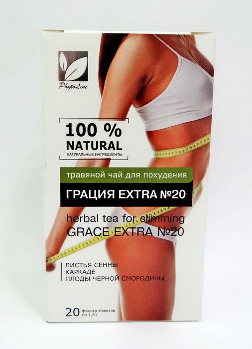 Травы для похудения